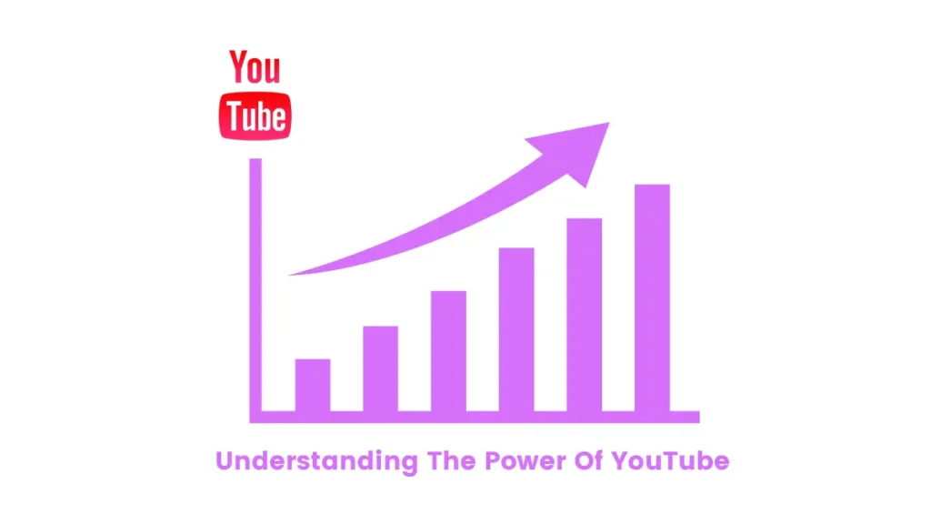 YouTube Increases your Growth