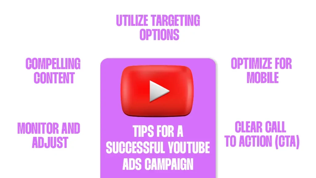 Tips for a Successful YouTube Ads Campaign